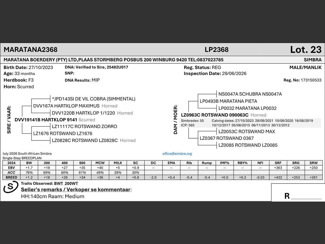 genetic_data