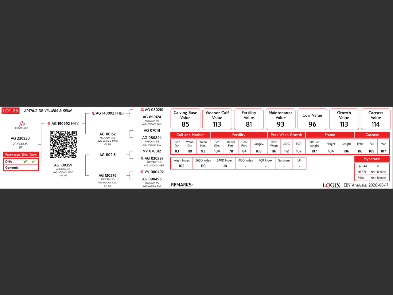 genetic_data