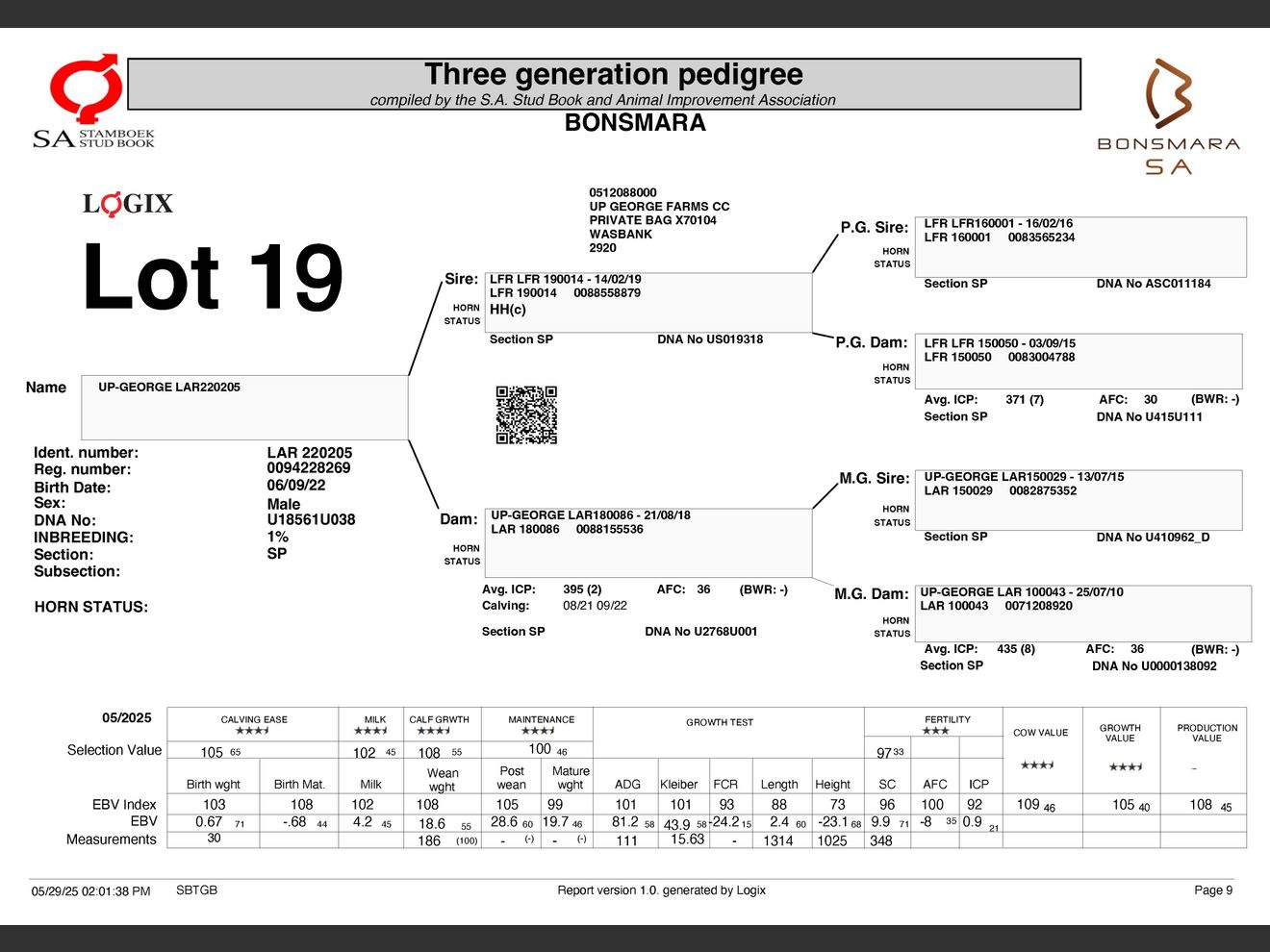 genetic_data