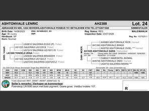 genetic_data