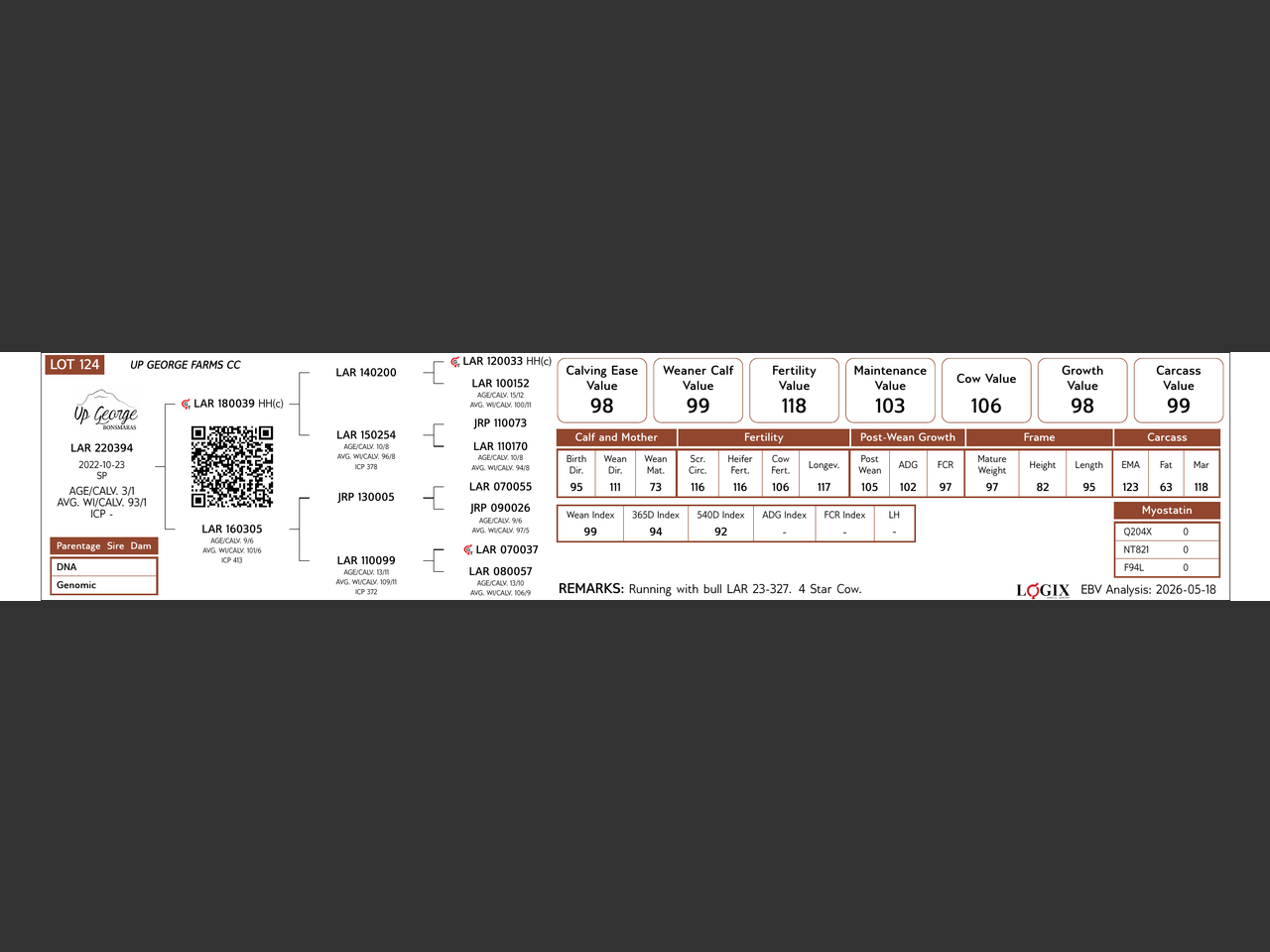 genetic_data