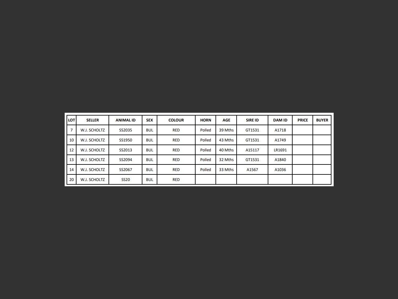 genetic_data