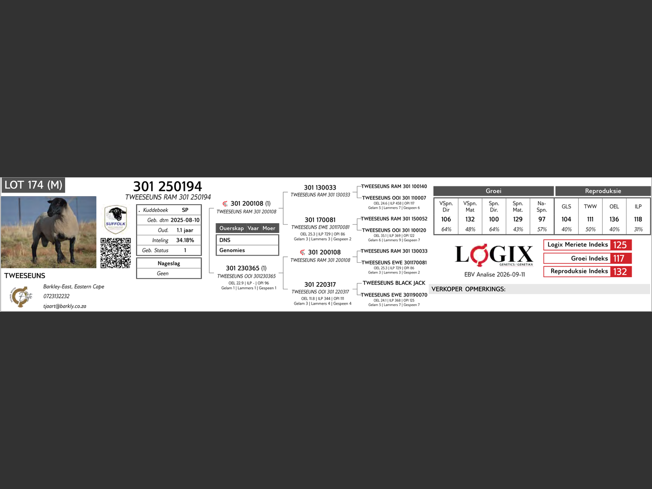 genetic_data
