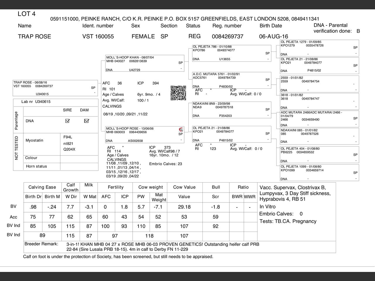 genetic_data