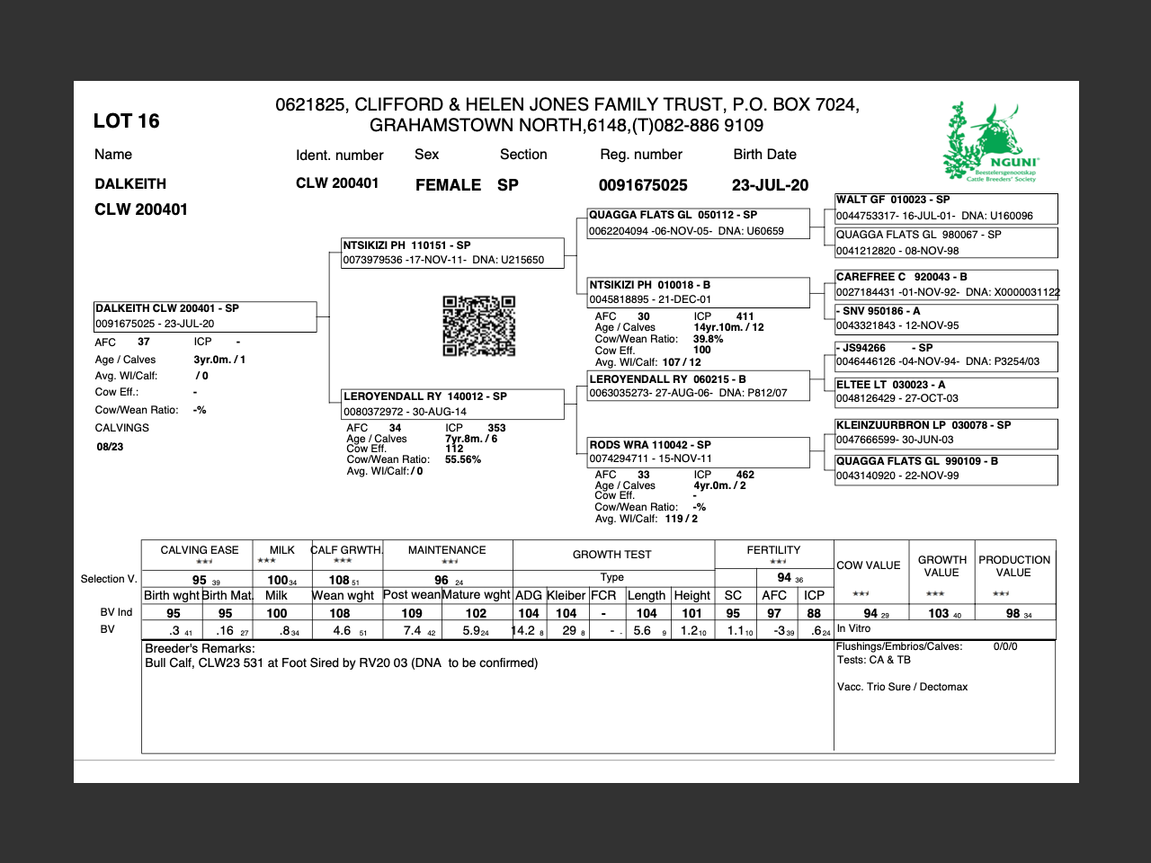 genetic_data