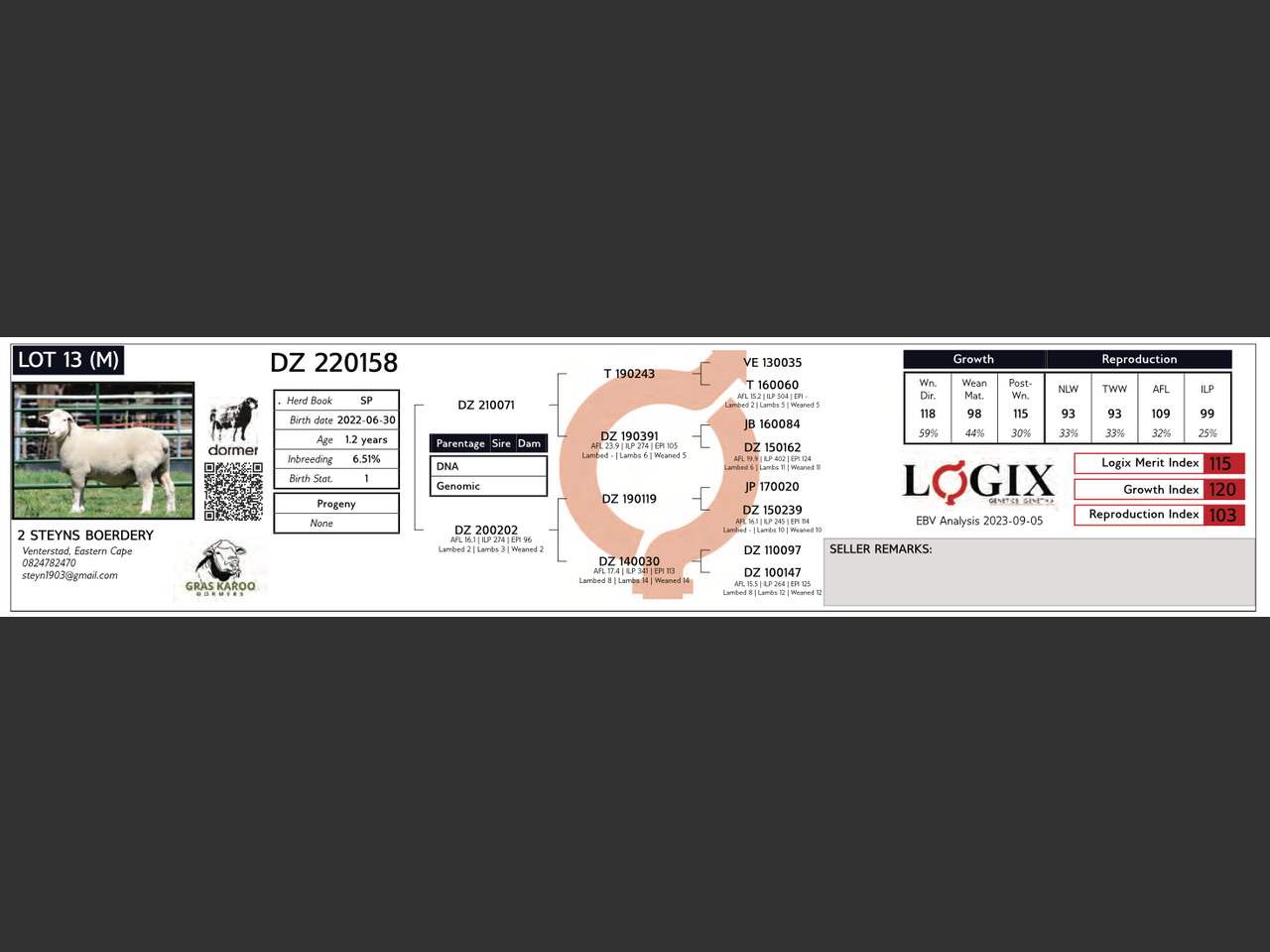 genetic_data