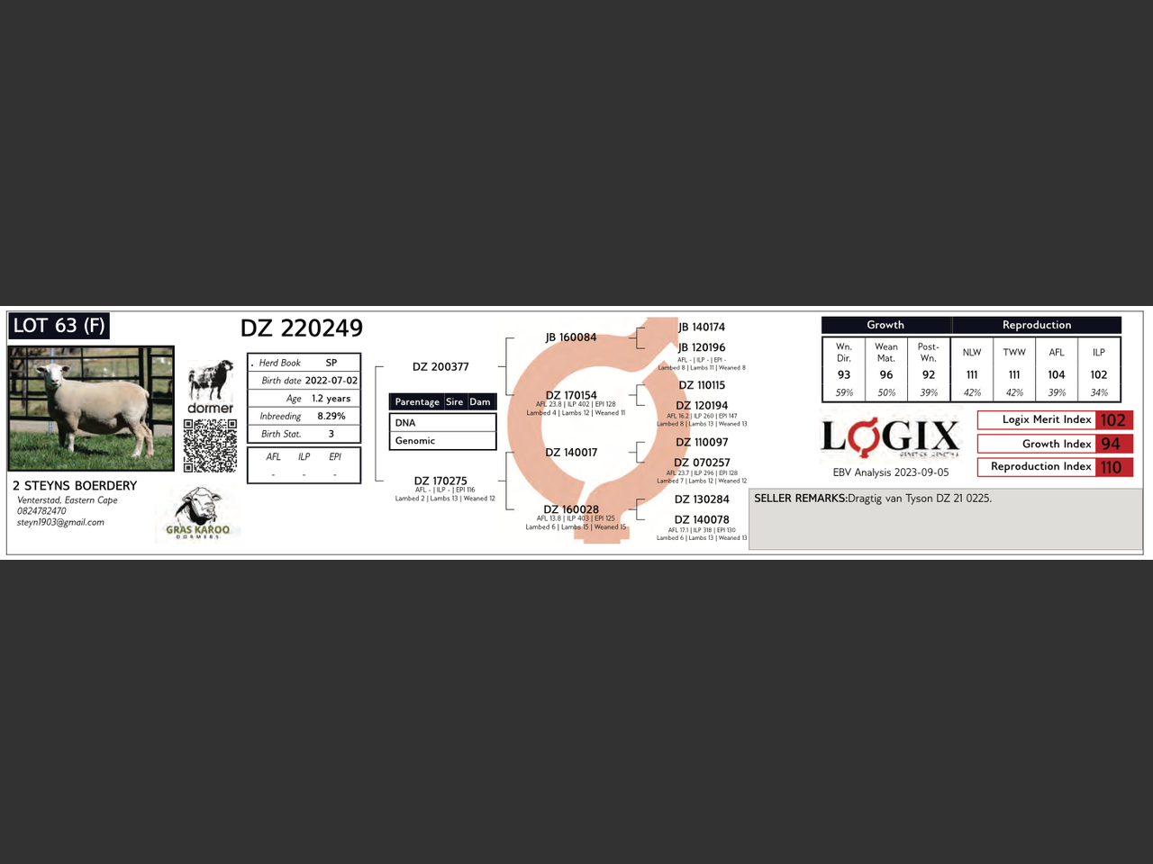 genetic_data
