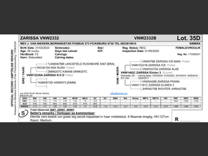 genetic_data
