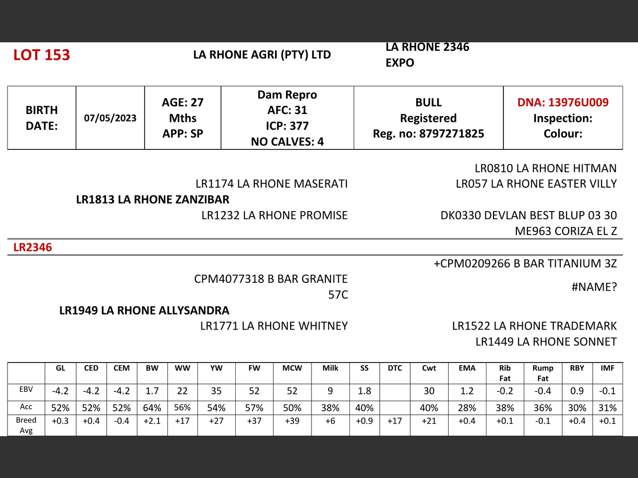 genetic_data