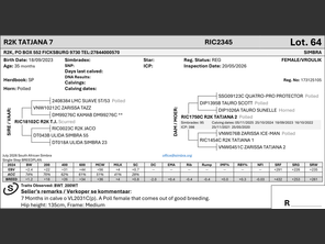 genetic_data