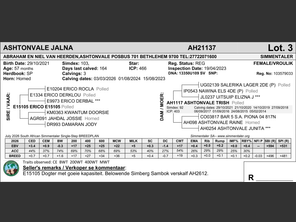 genetic_data