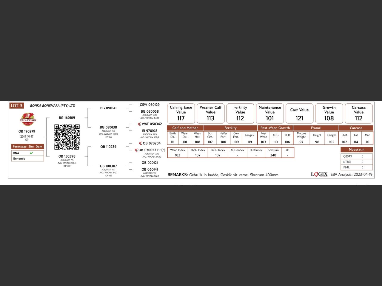 genetic_data