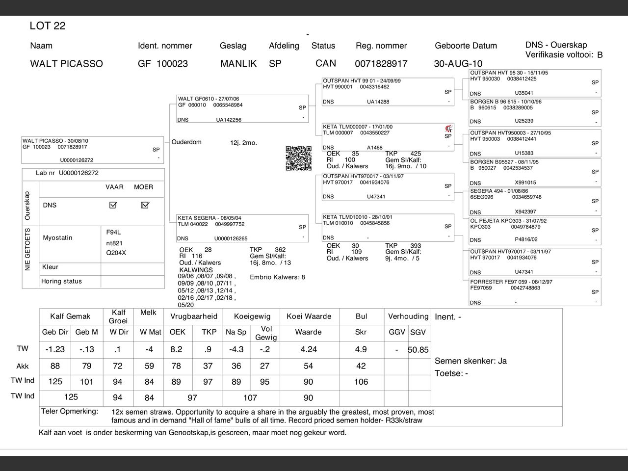 genetic_data