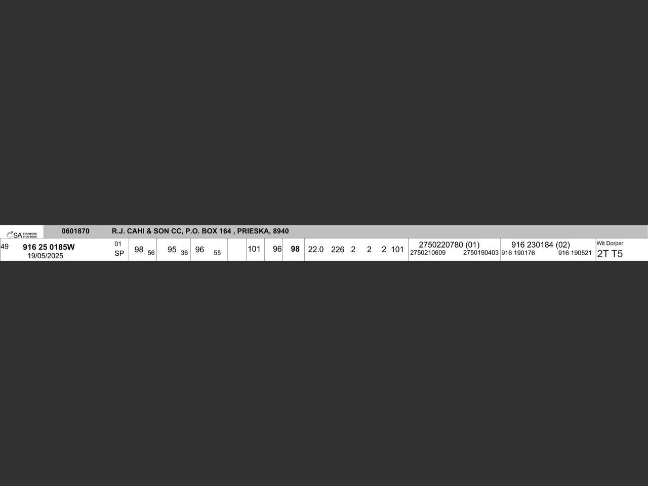 genetic_data