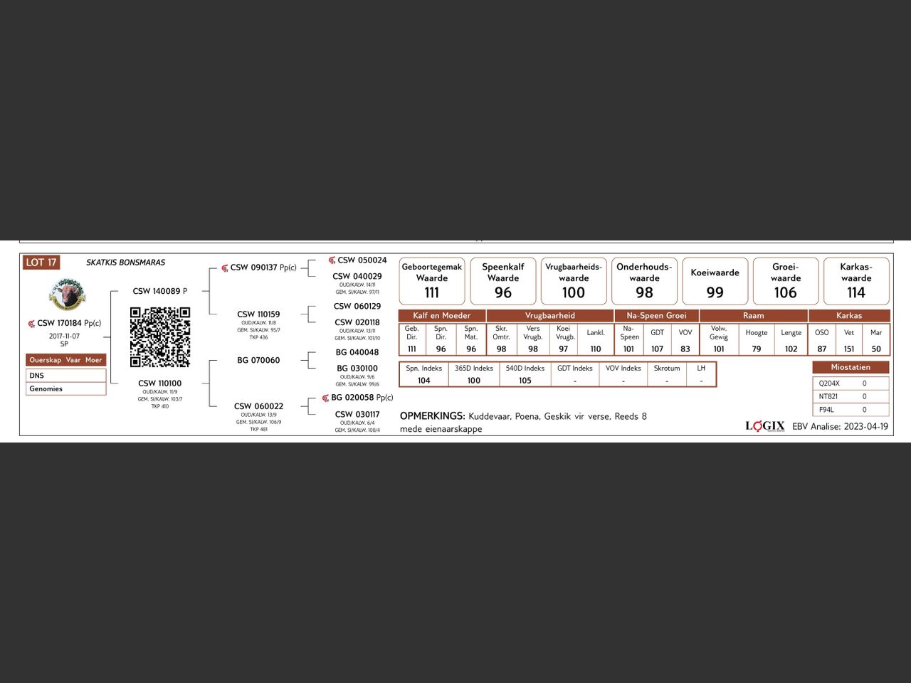 genetic_data