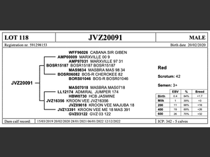 genetic_data