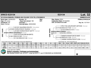 genetic_data