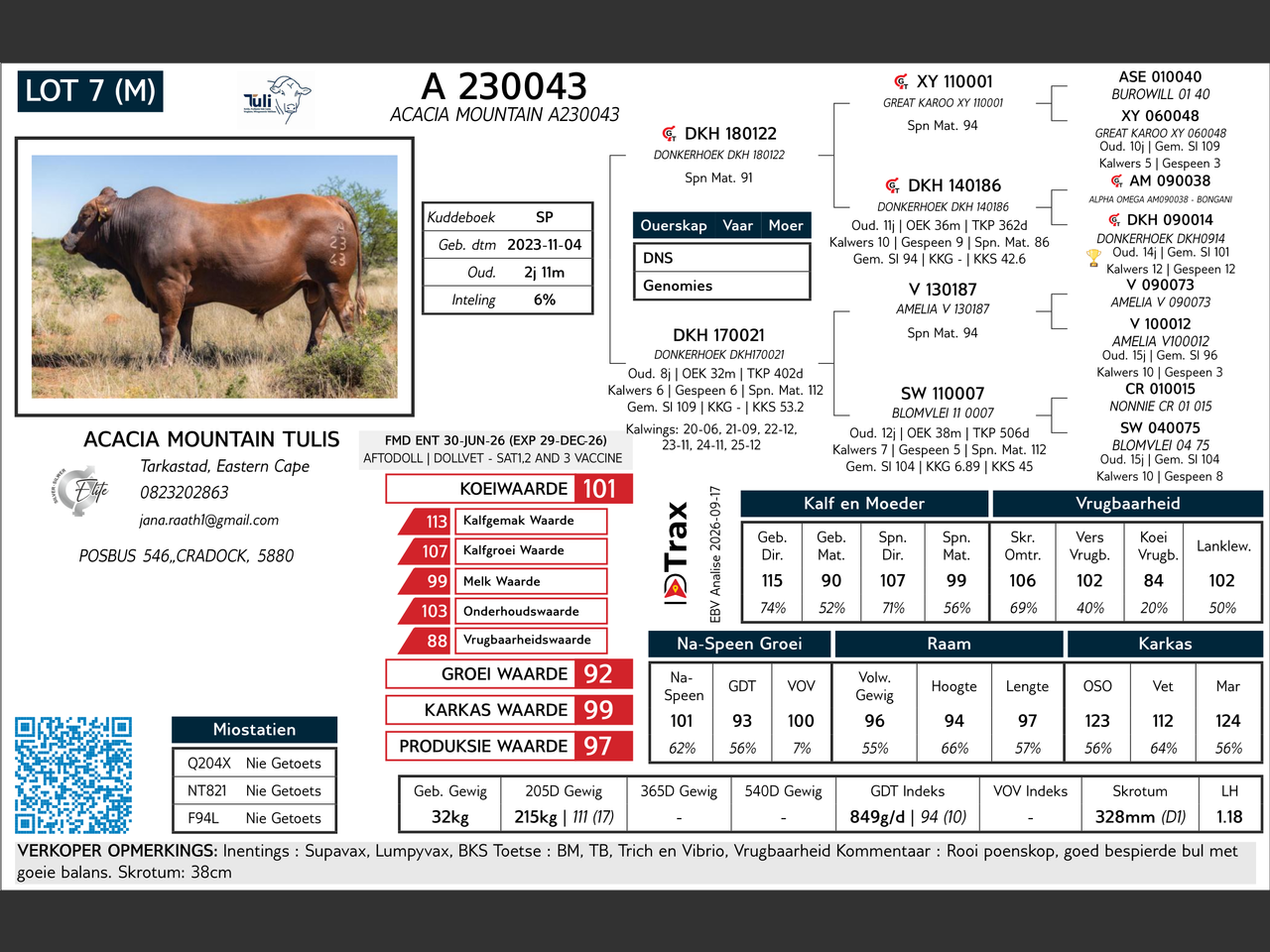 genetic_data