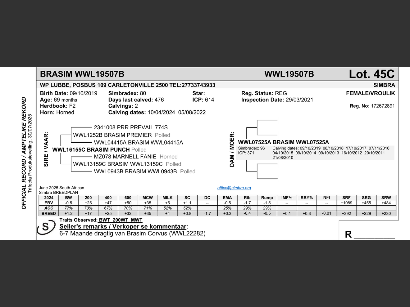 genetic_data
