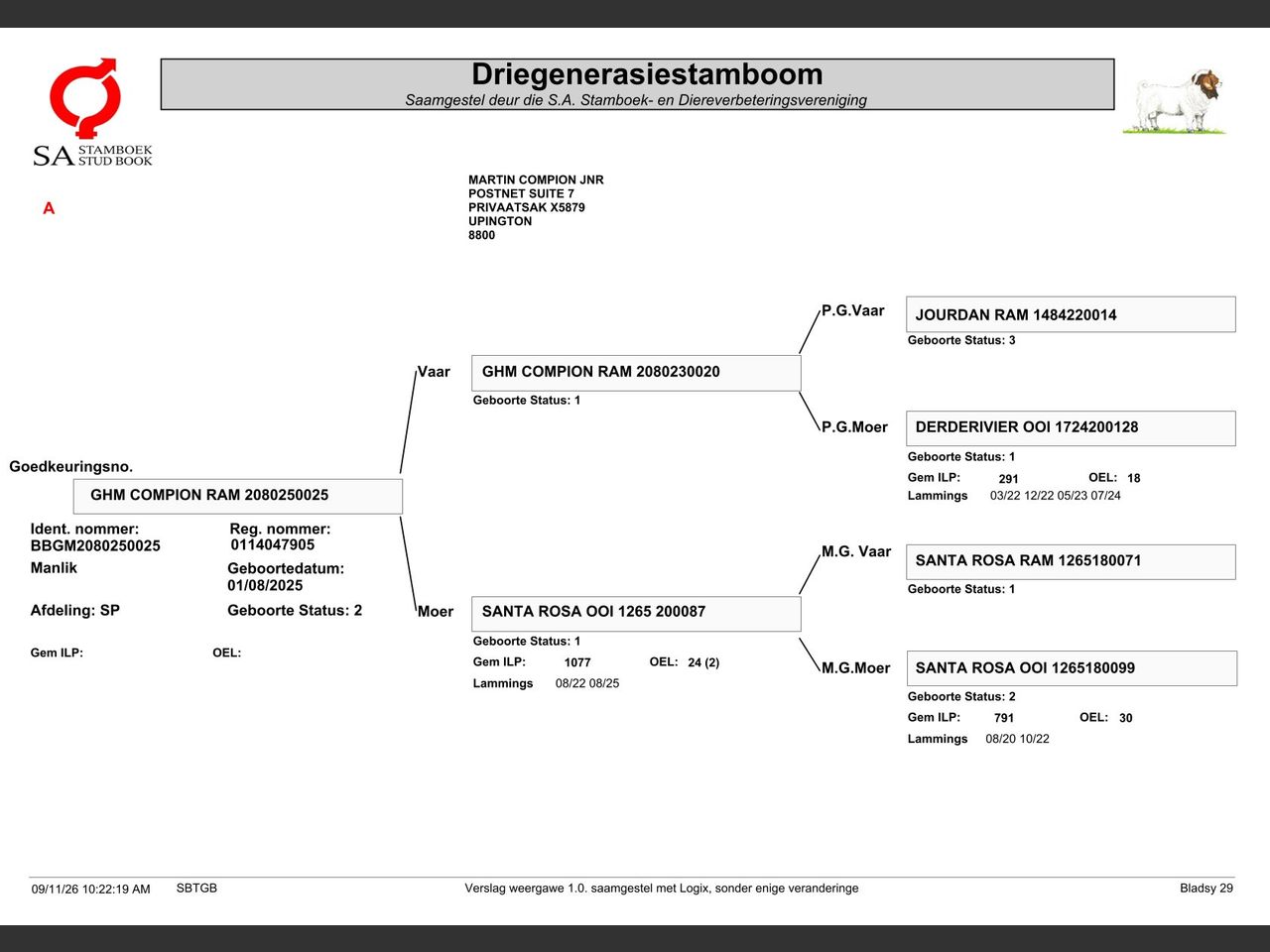 genetic_data