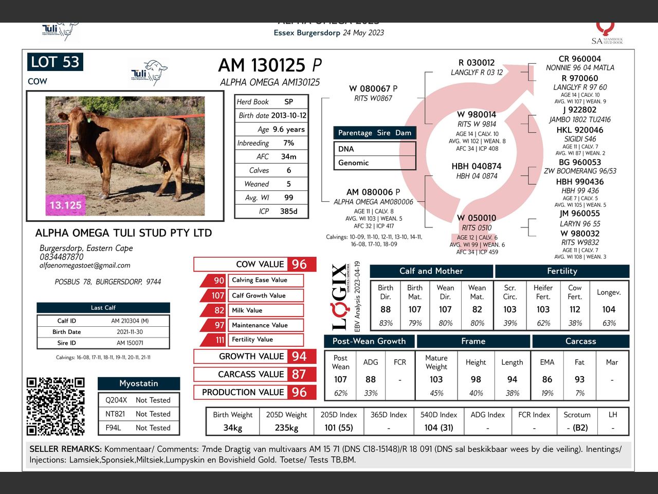 genetic_data