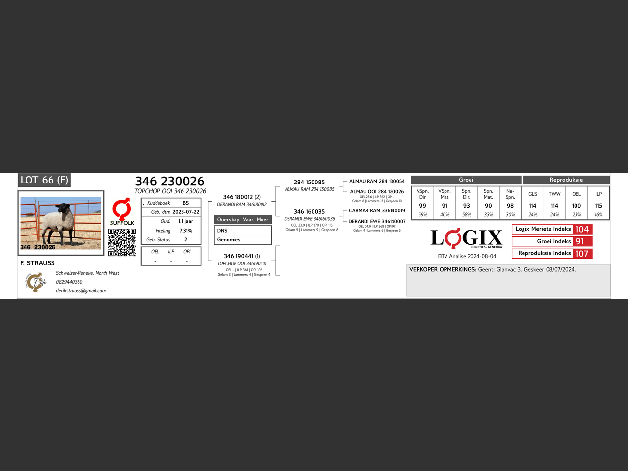 genetic_data