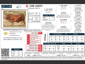 genetic_data