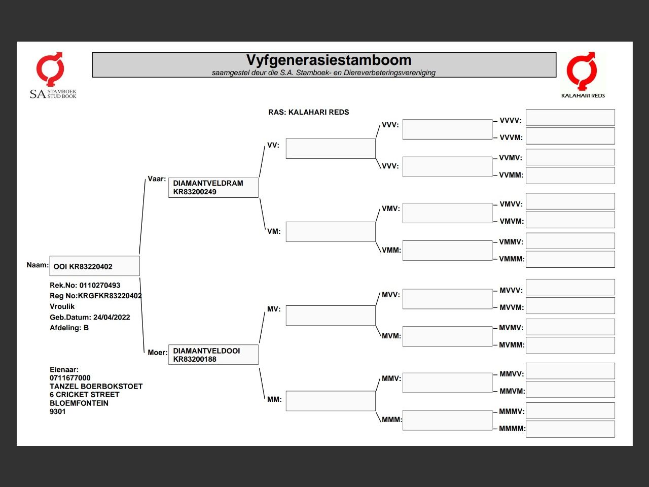 genetic_data