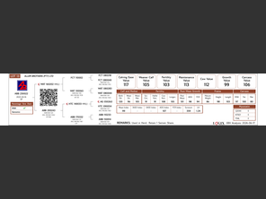 genetic_data