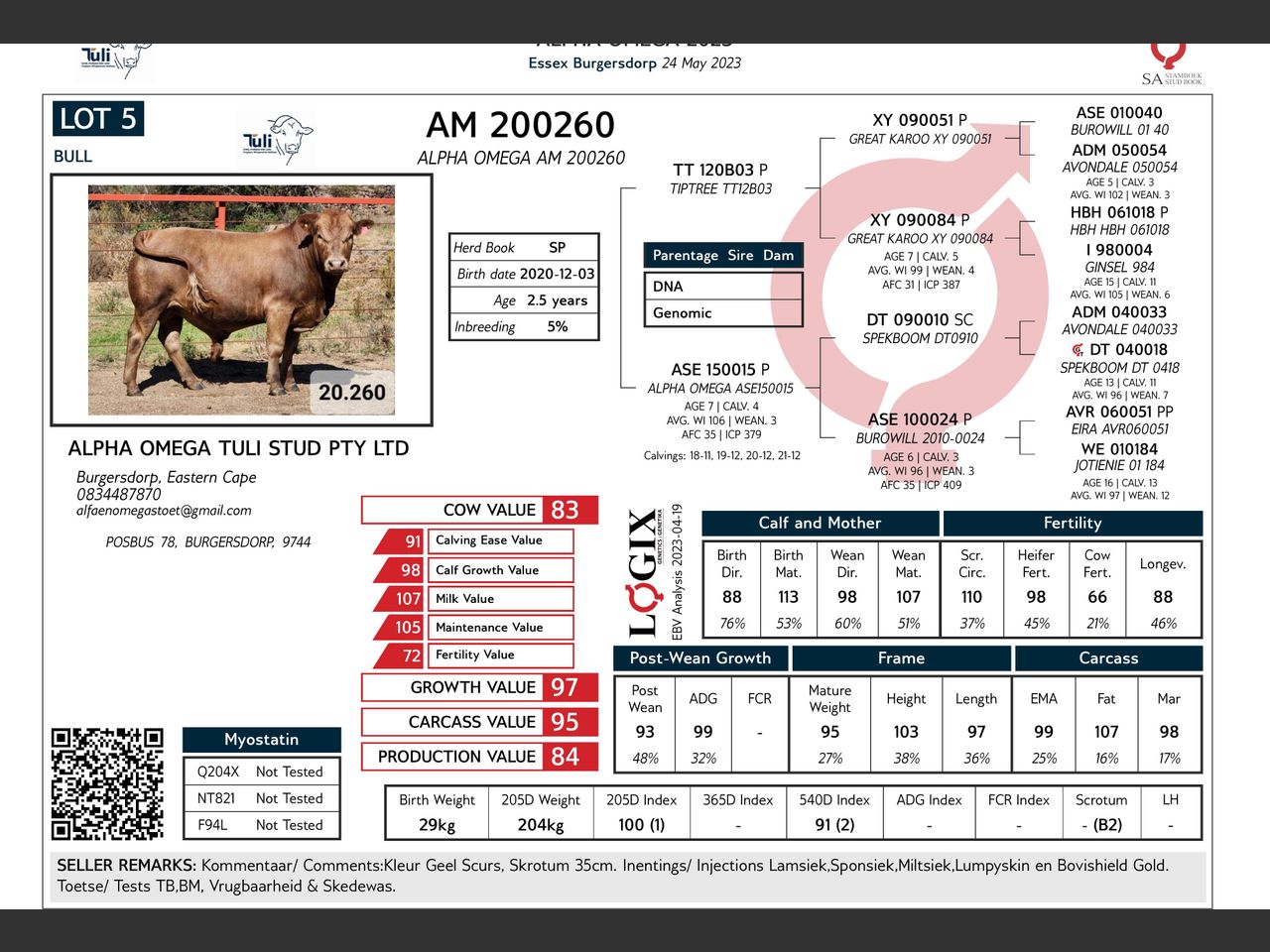 genetic_data