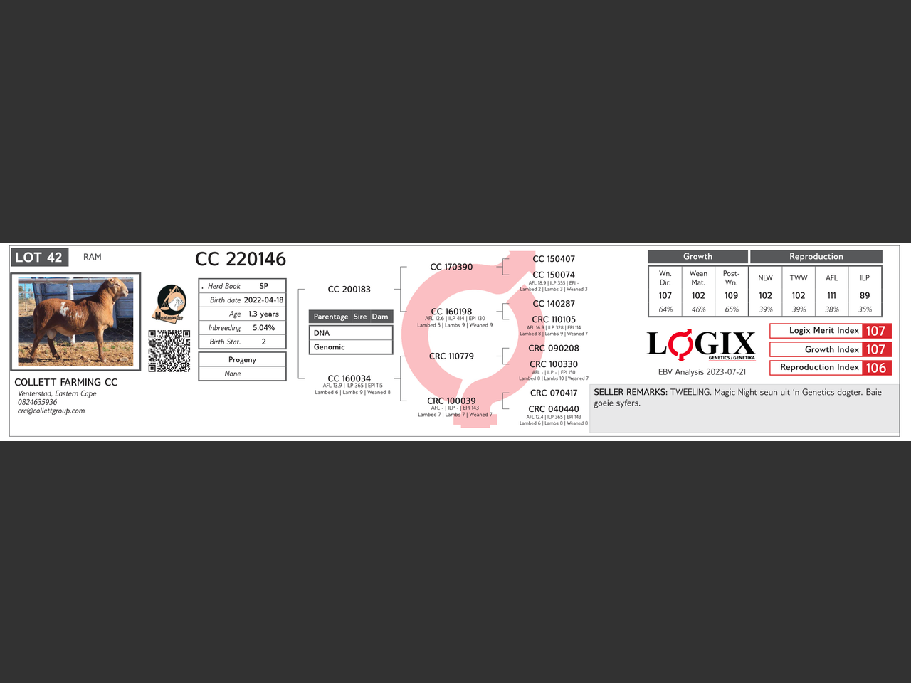 genetic_data