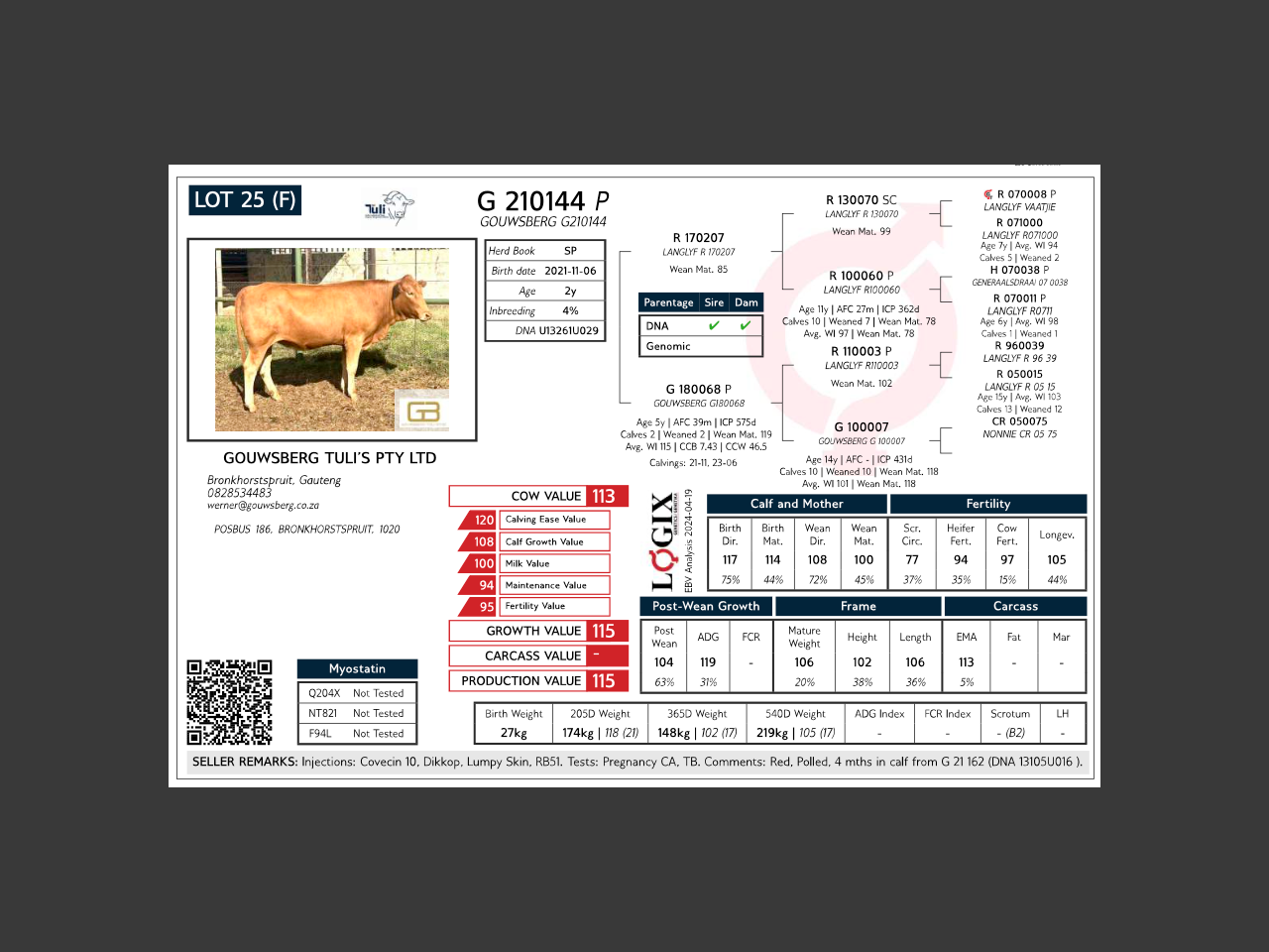 genetic_data