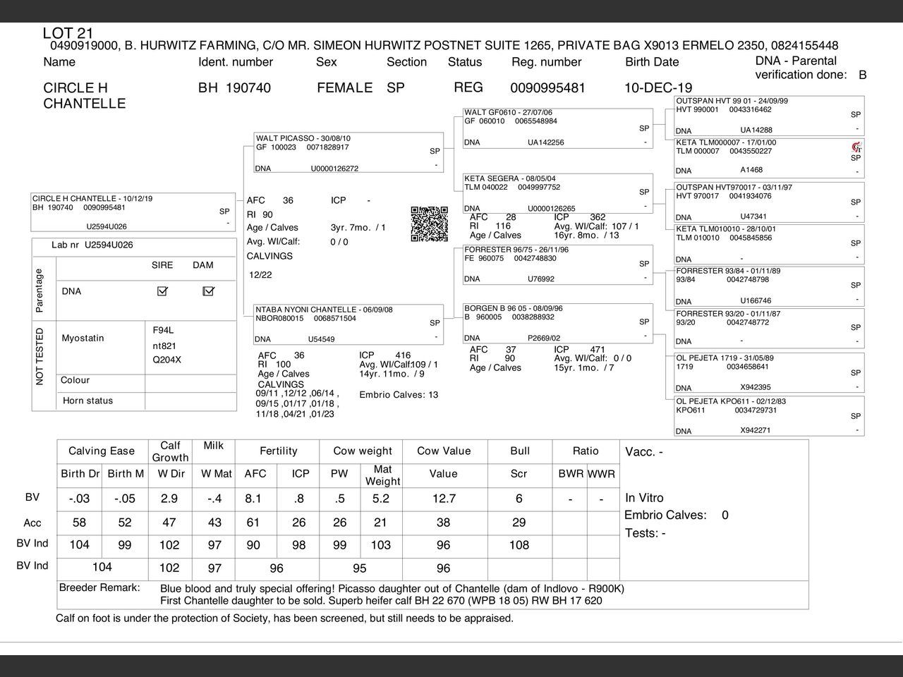 genetic_data