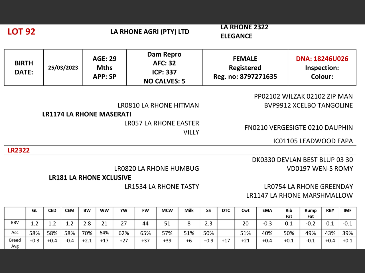 genetic_data