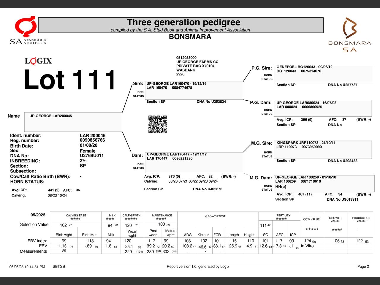 genetic_data
