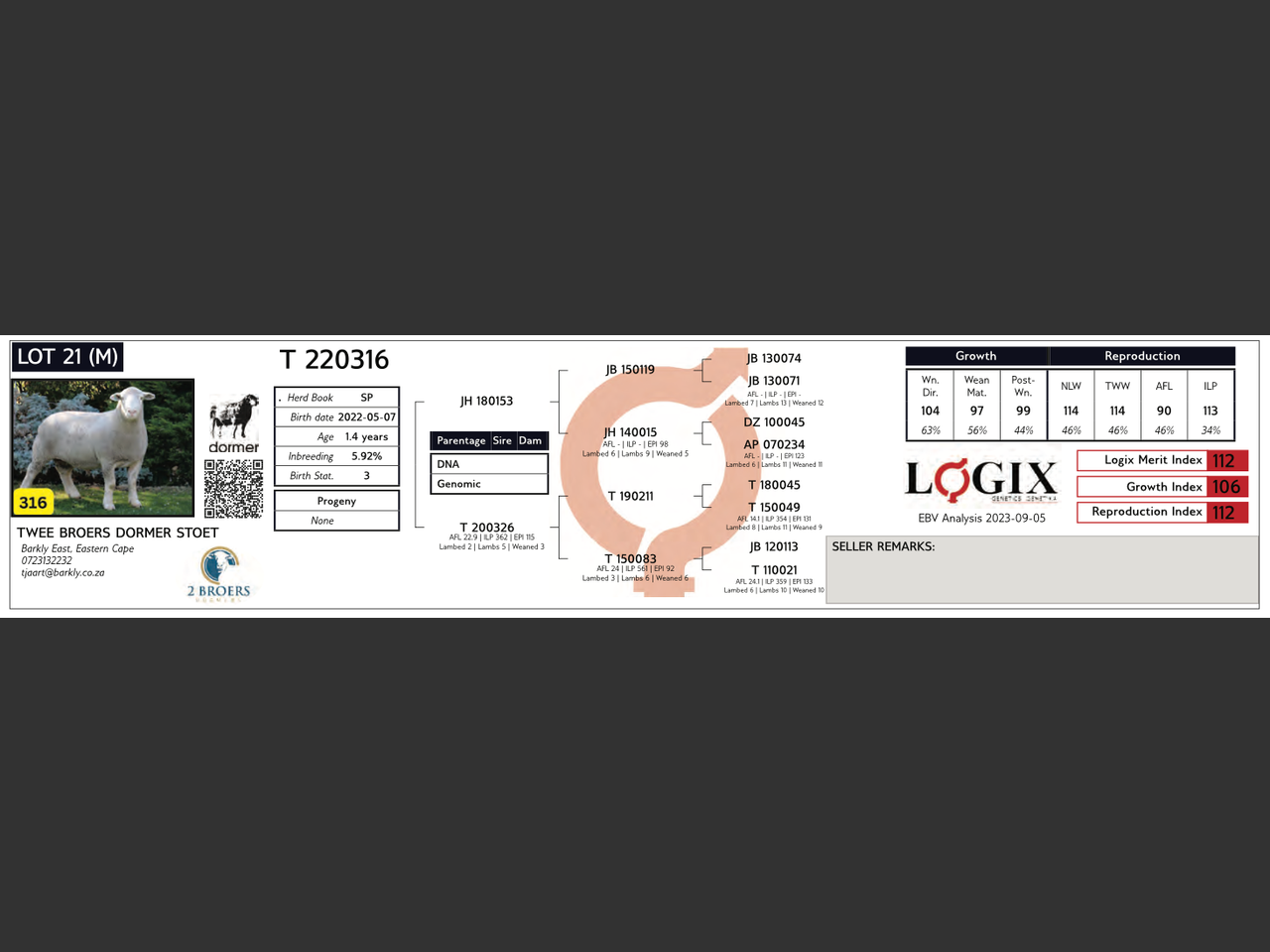 genetic_data