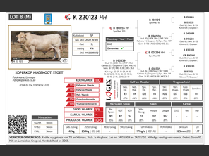 genetic_data