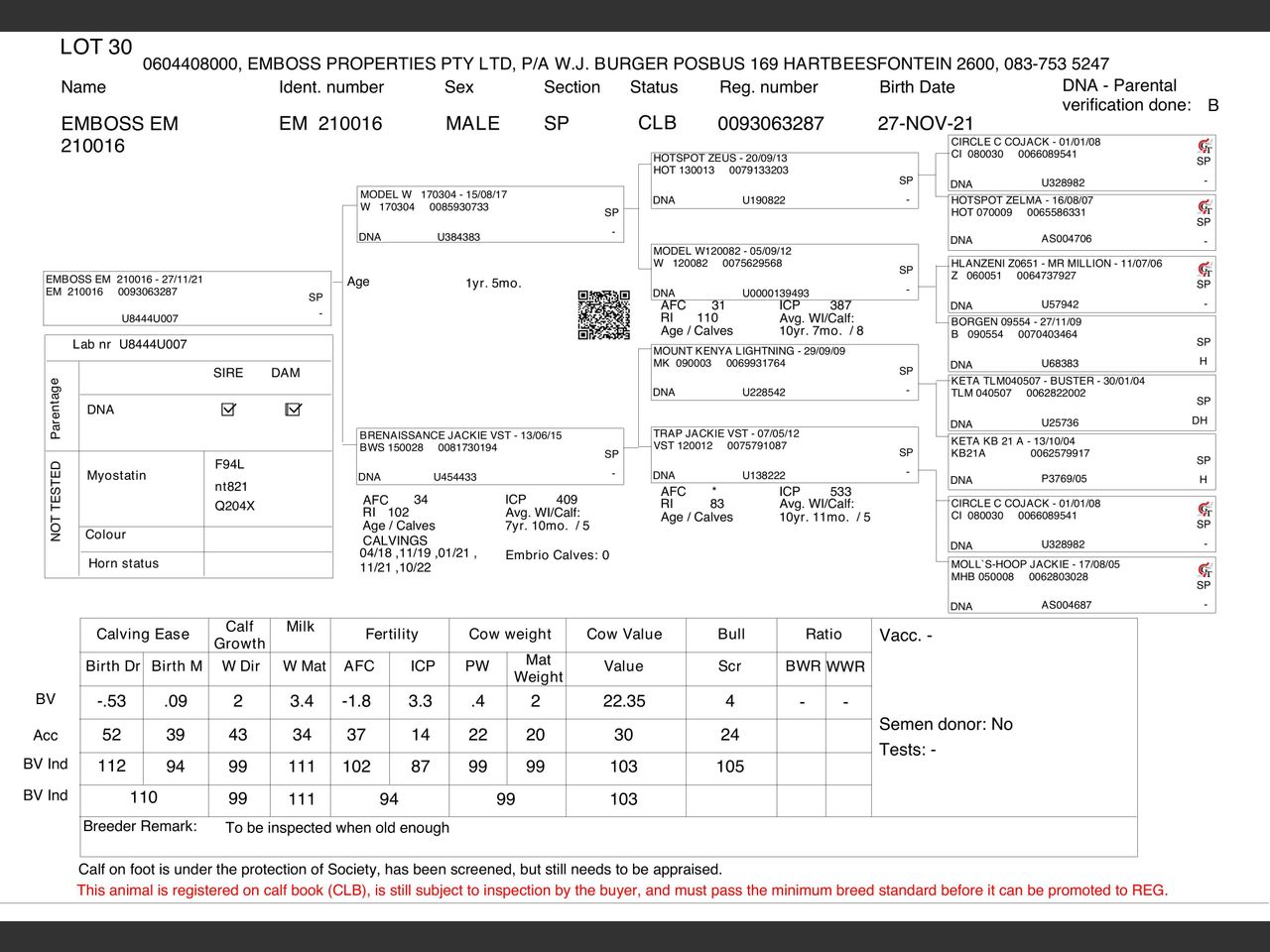 genetic_data