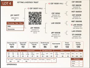genetic_data