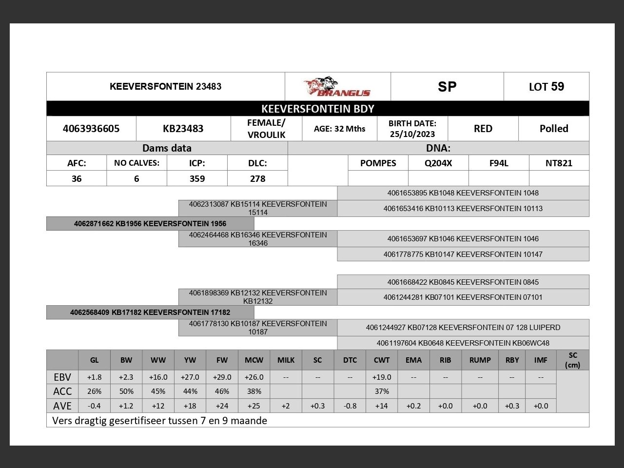 genetic_data