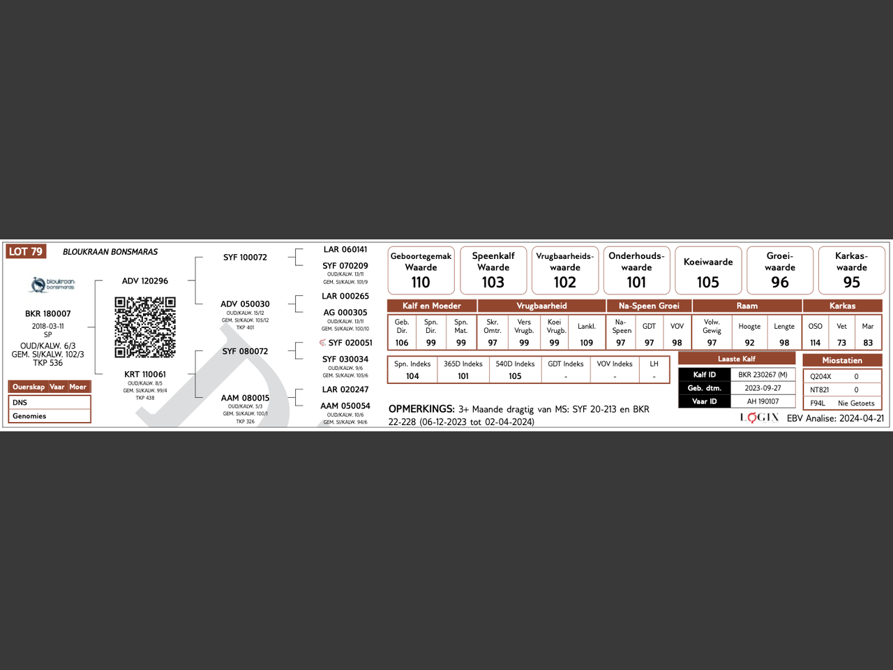 genetic_data