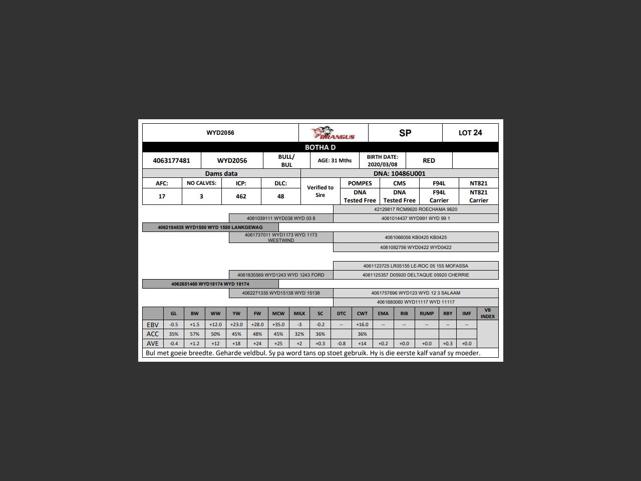 genetic_data