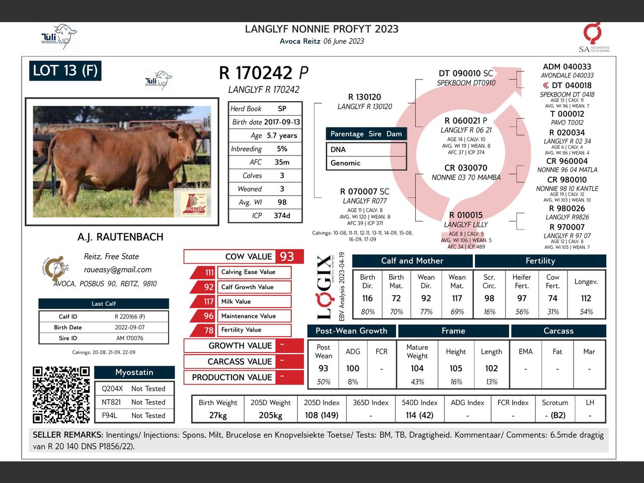 genetic_data