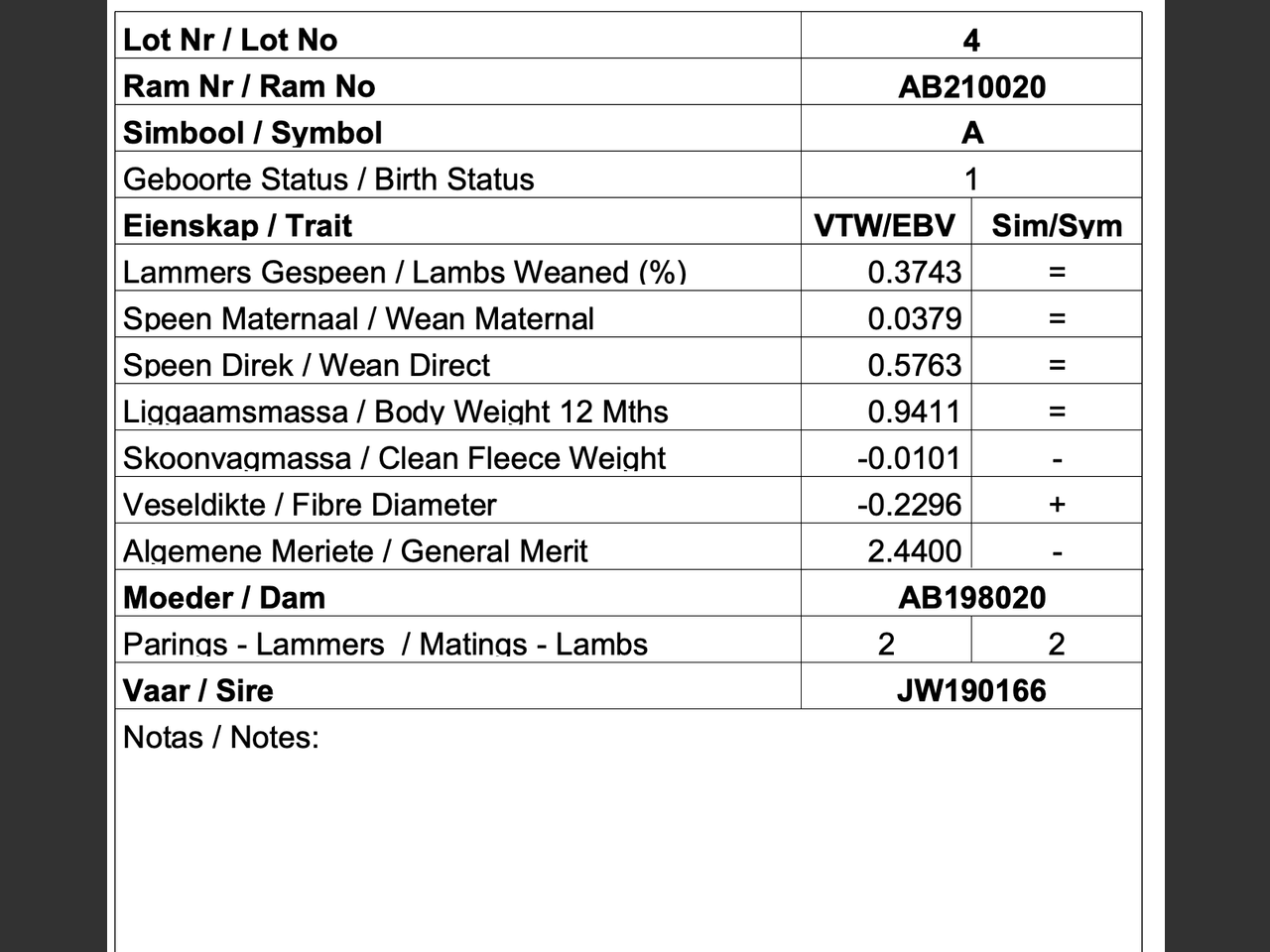 genetic_data
