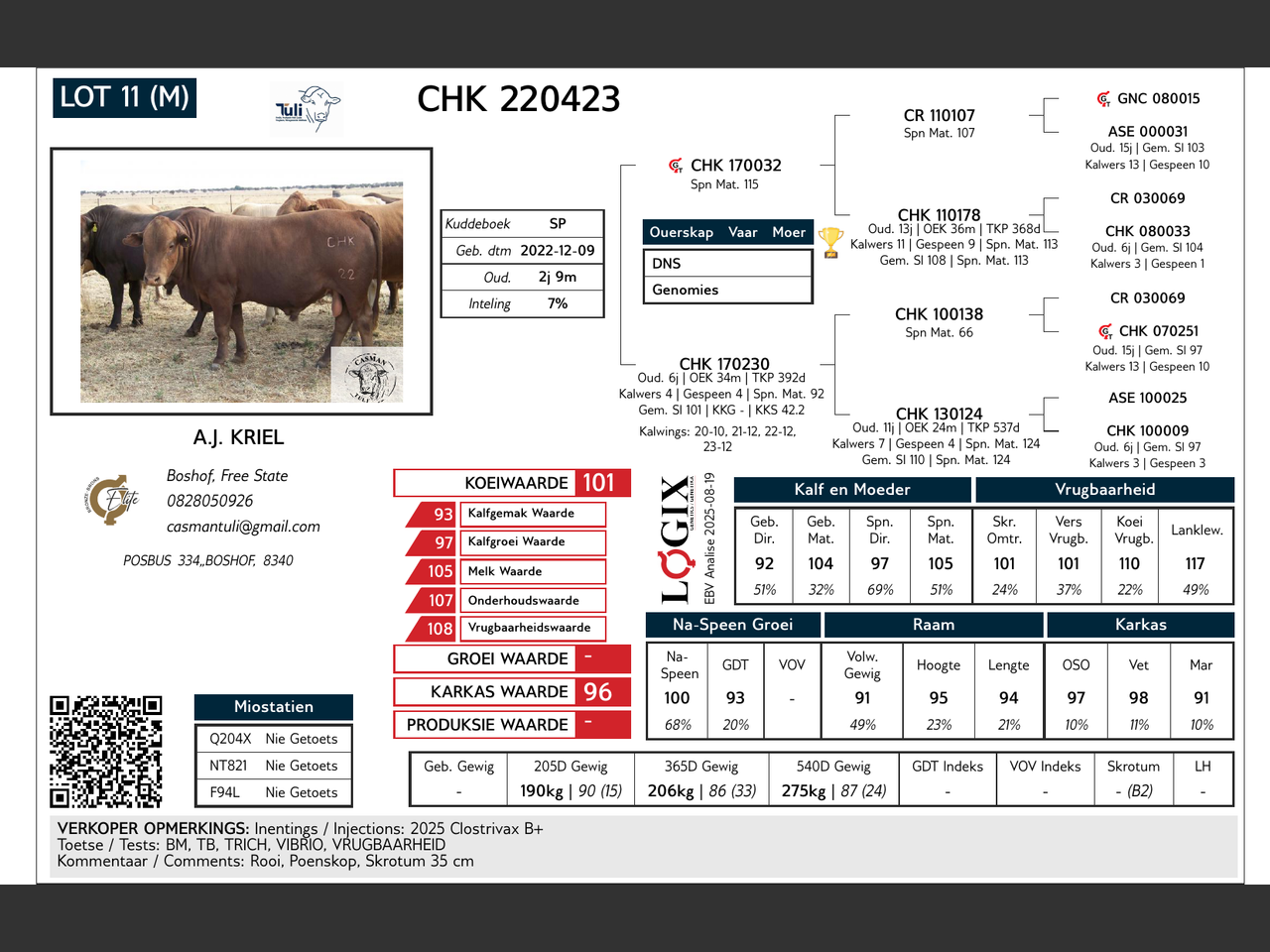 genetic_data