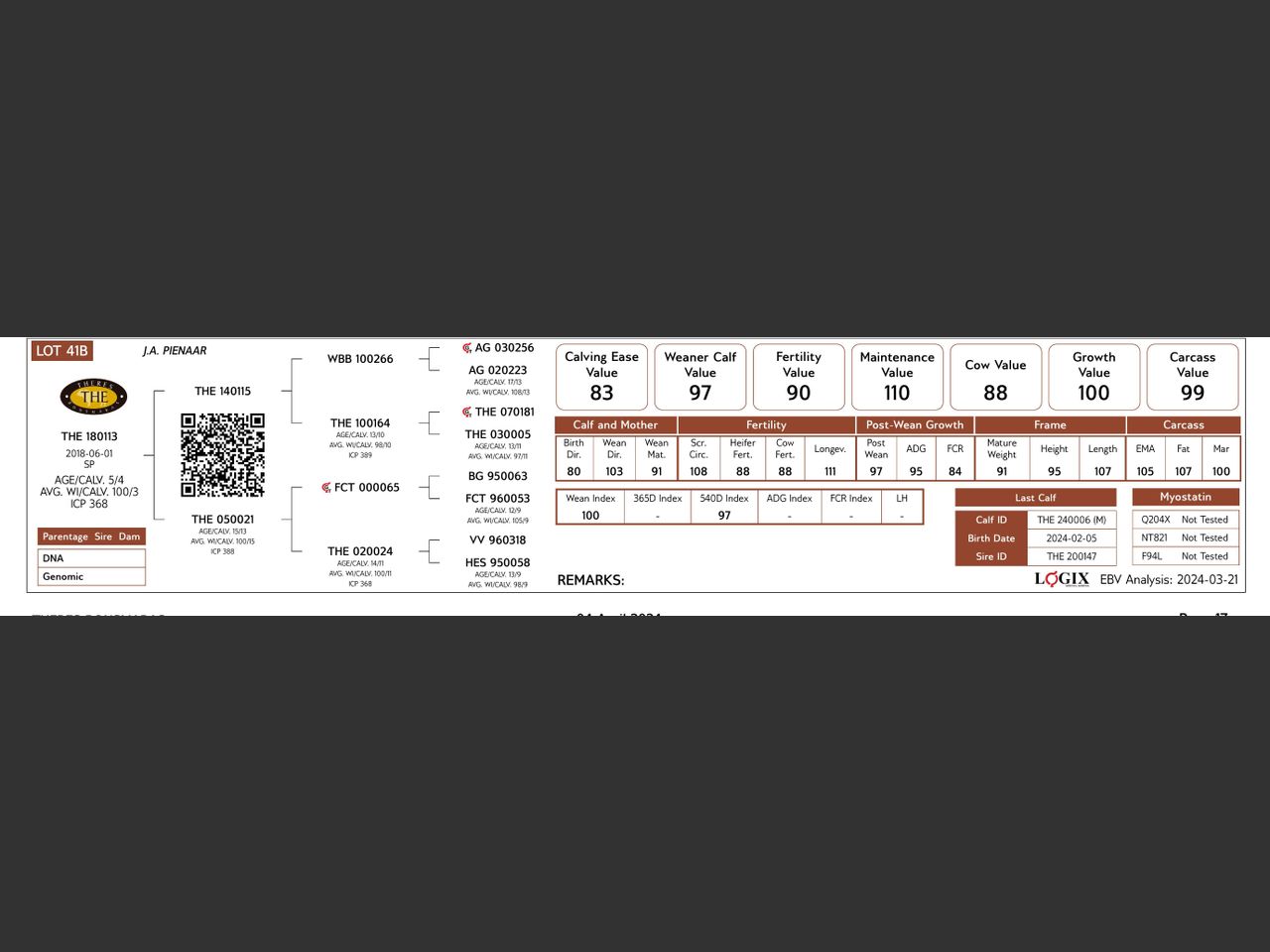 genetic_data