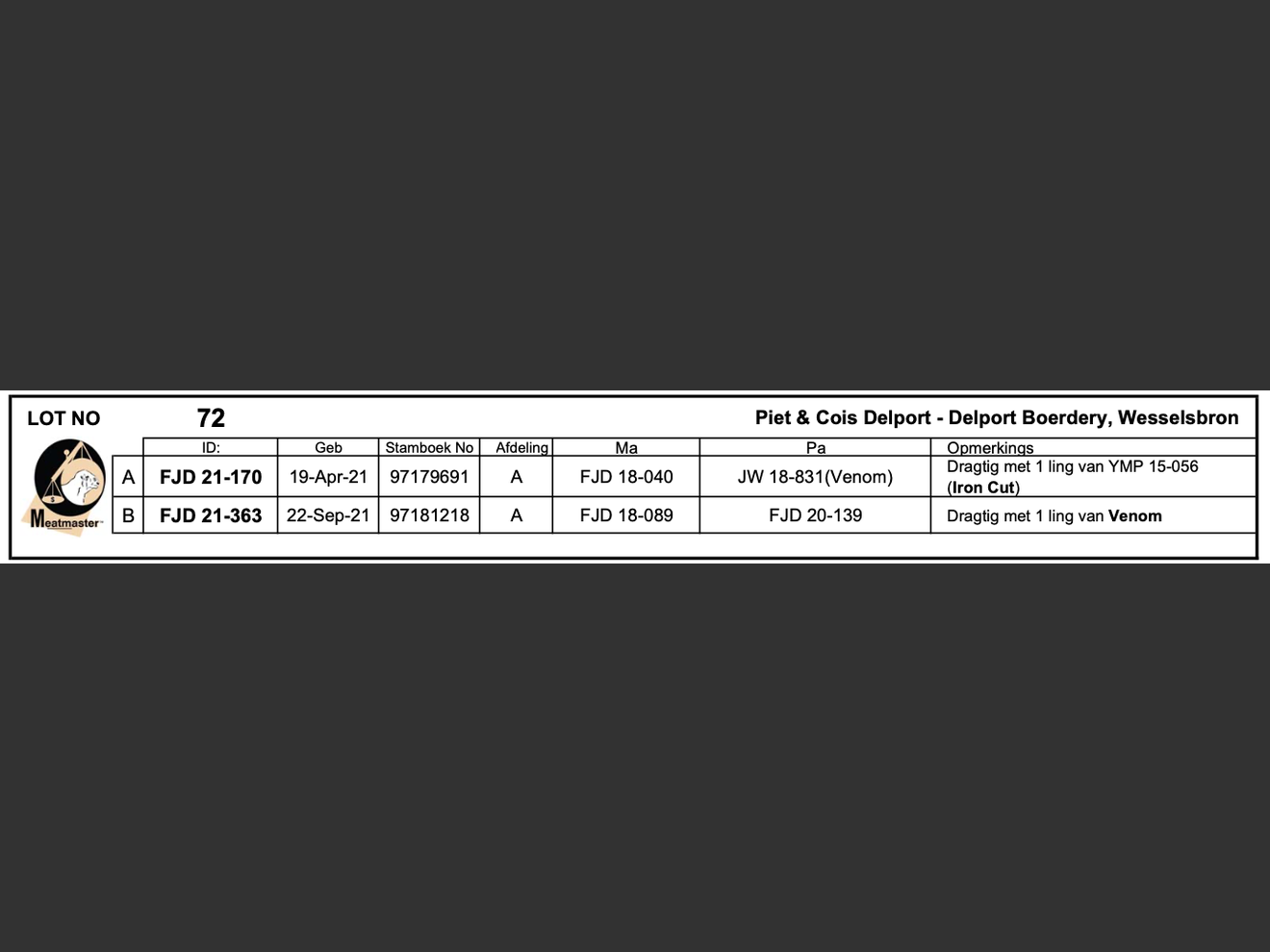 genetic_data