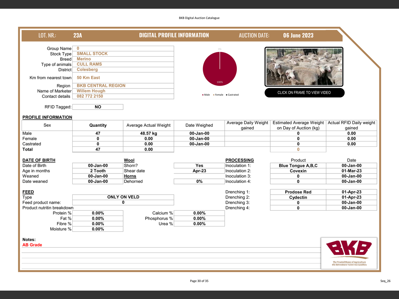 genetic_data
