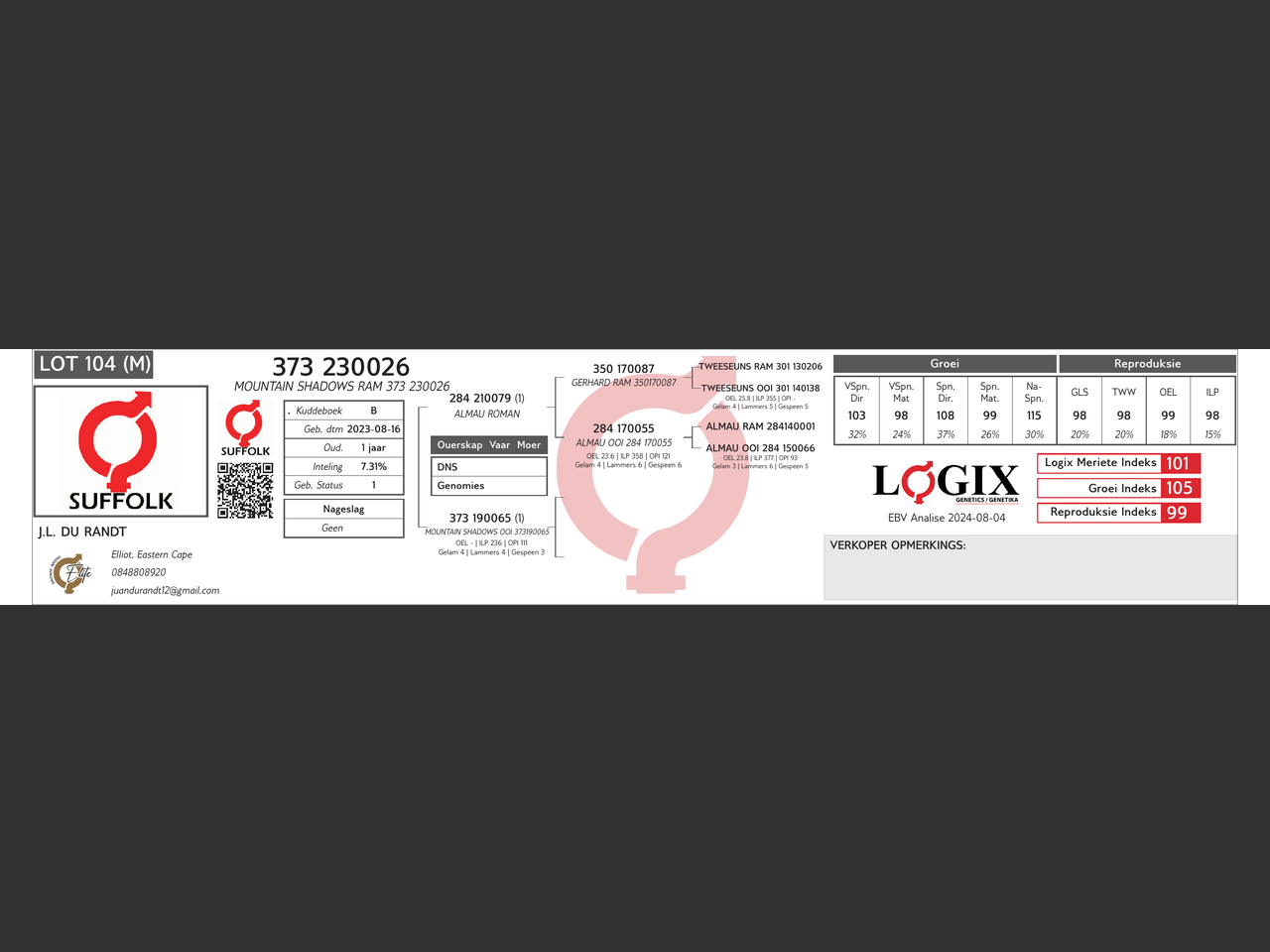 genetic_data