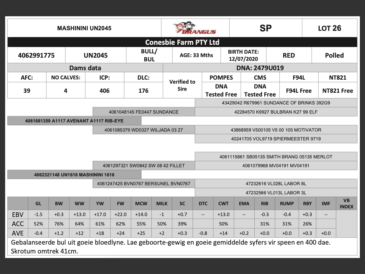 genetic_data
